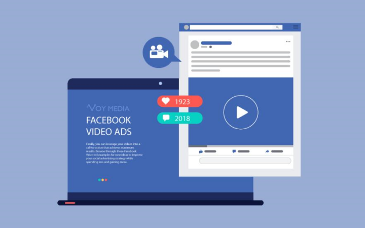 Facebook Video Ads