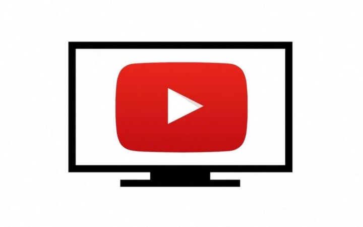 YouTube Ad Types